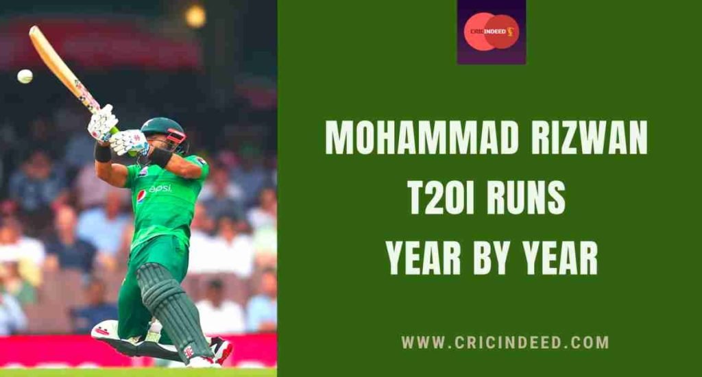 mohammad rizwan t20i year by year stats