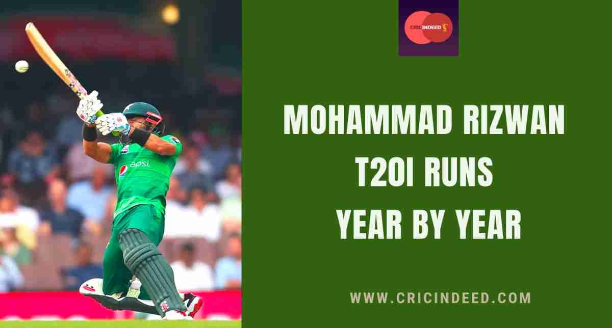 Mohammad Rizwan T20I Runs Year by Year