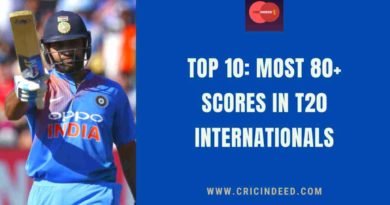 most 80+ scores in t20s