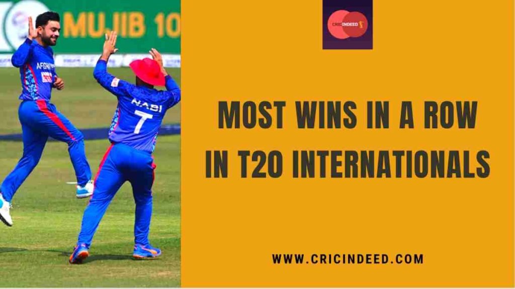 most consecutive wins in t20Is