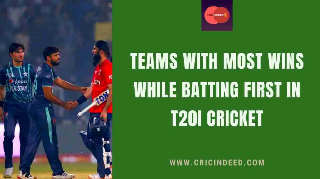 most wins while batting first in T20s