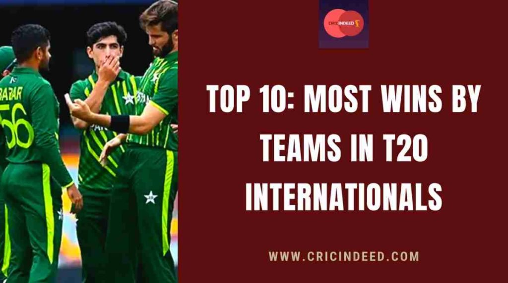 Most wins in T20I