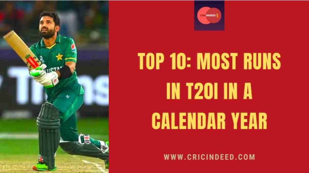 most runs in t20 in a calendar year