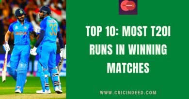 most runs in winning t20i matches