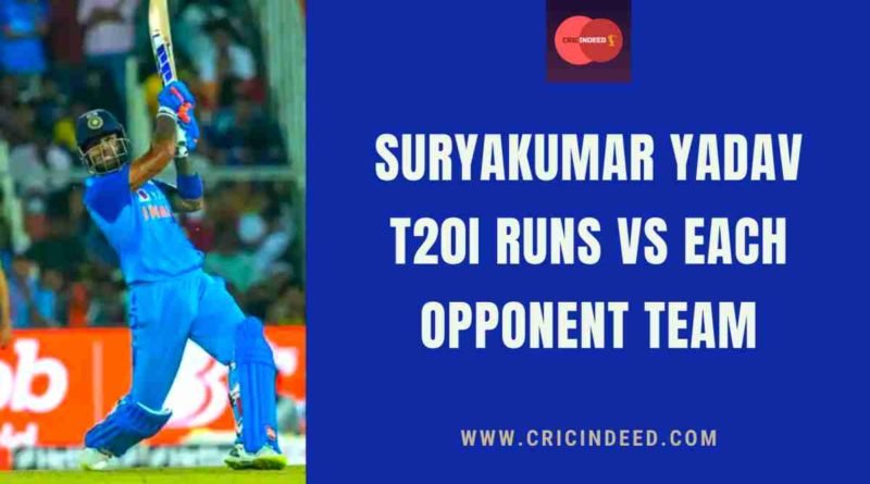 suryakumar yadav t20i runs against each team