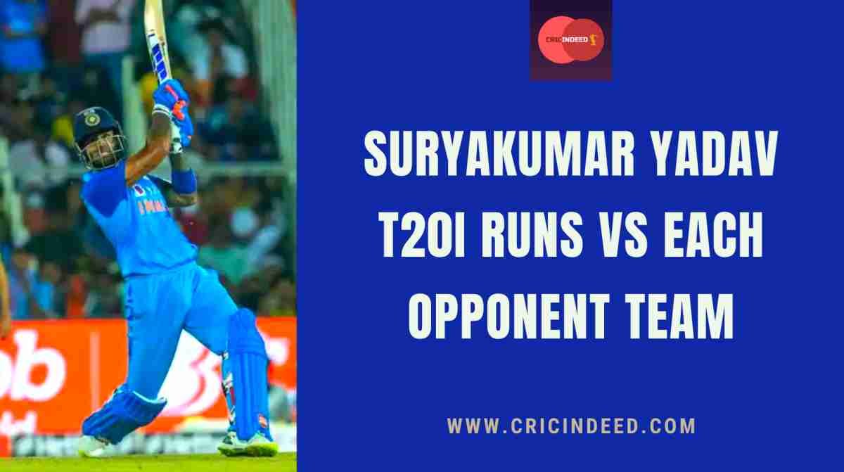 Suryakumar Yadav T20I Runs vs Each Country