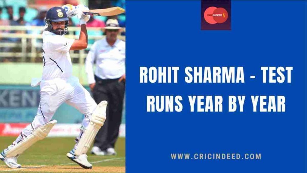 rohit sharma test runs year by year