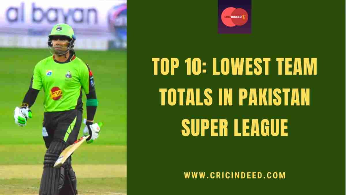 Top 10: Lowest Team Totals in PSL