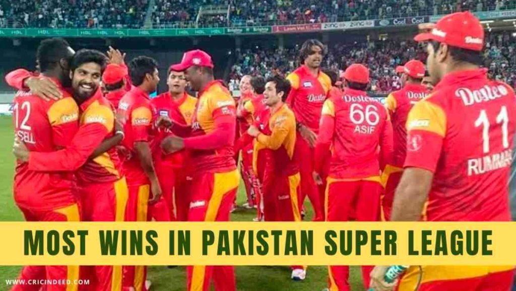 most wins in psl