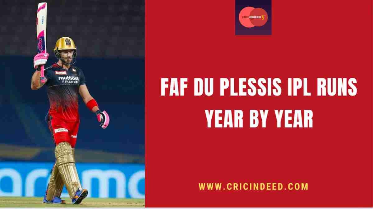Faf du Plessis IPL Runs – Year by Year