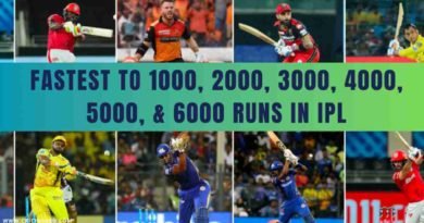 fastest to 1000x runs tally in ipl