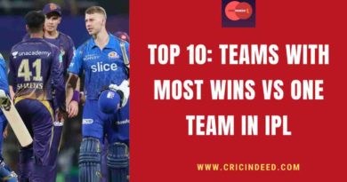 teams with most wins against one team in ipl