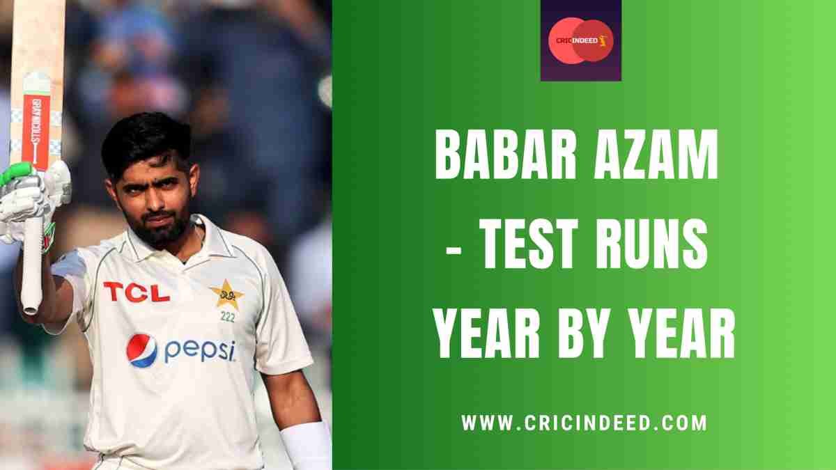 Babar Azam – Test Runs Year by Year