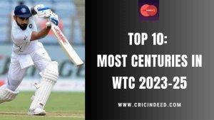 Top 10: Most Centuries in WTC 2023-25