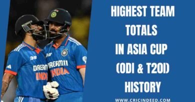Highest Team Totals in Asia Cup (ODI & T20I) History