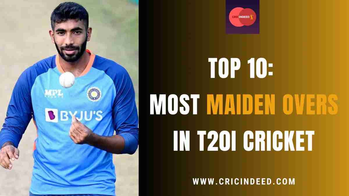 Most Maiden Overs in T20I Cricket