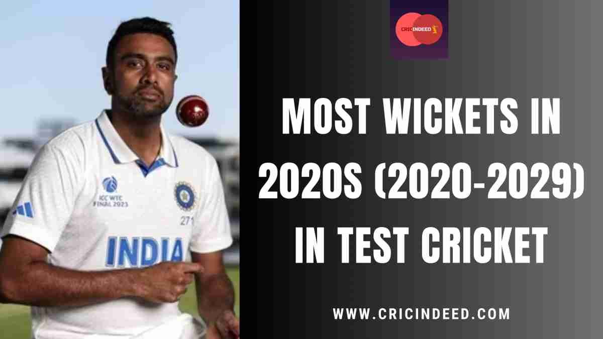Most Wickets Since 2020 in Test Cricket
