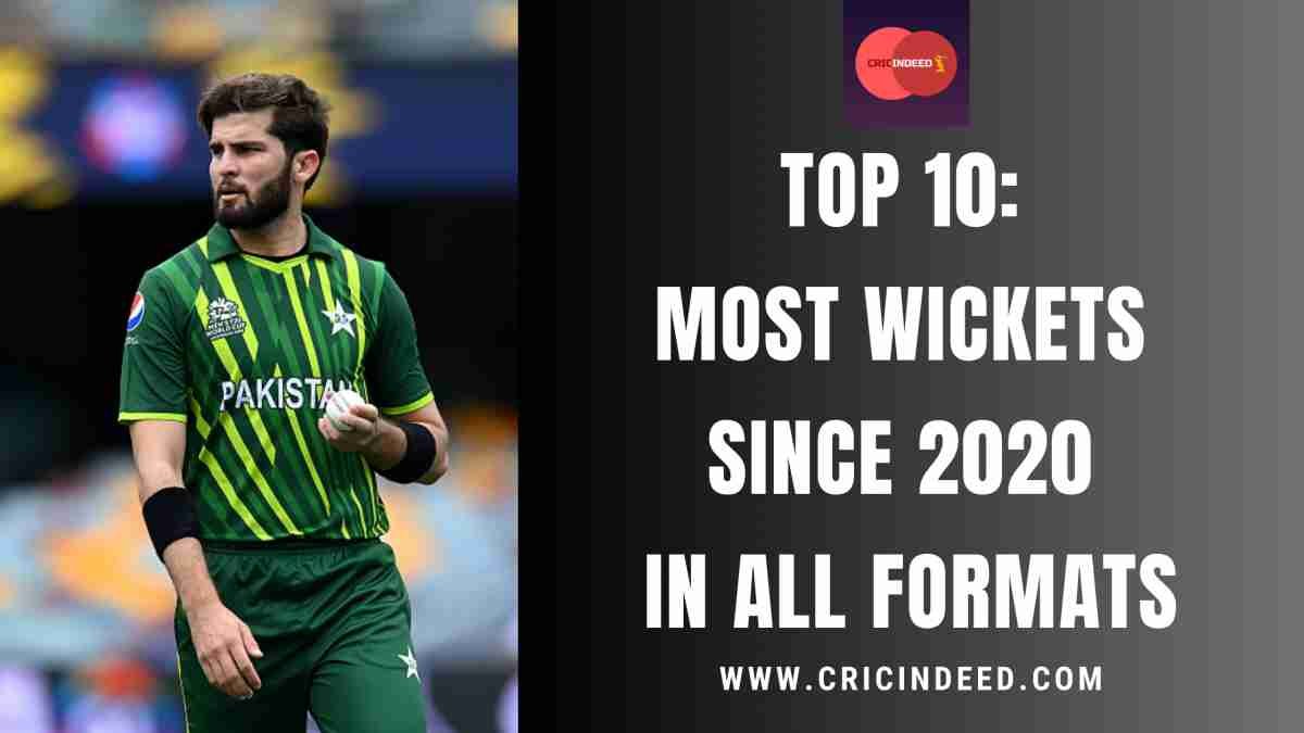 Most Wickets in All Formats Combined Since 2020