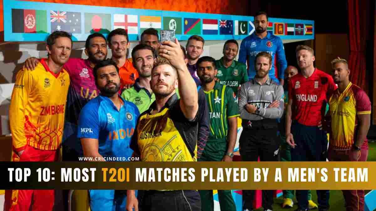 Most T20I Matches Played by a Men’s Team
