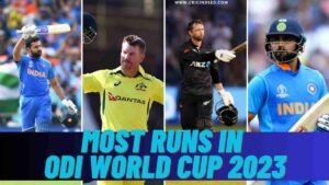 Most Runs | ODI World Cup 2023