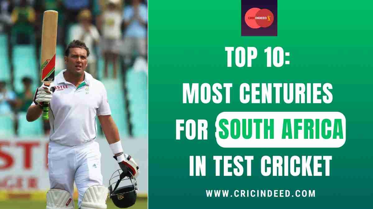 Most Test Centuries for South Africa