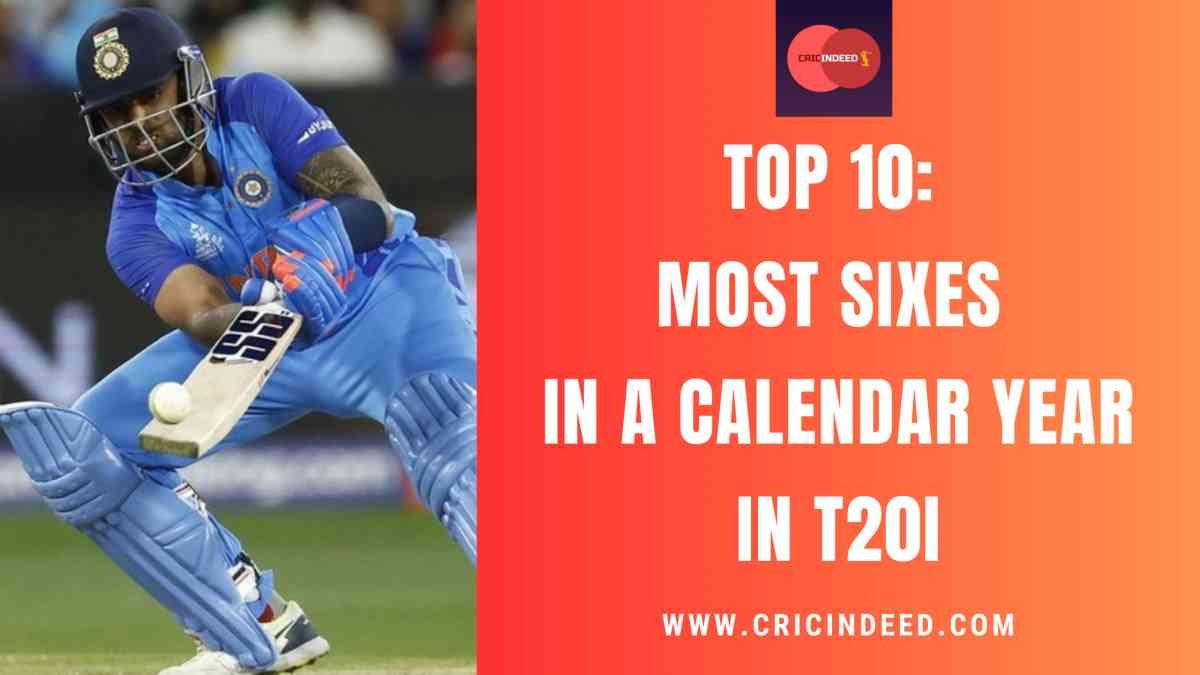 Most Sixes by Batters in a Calendar Year in T20I