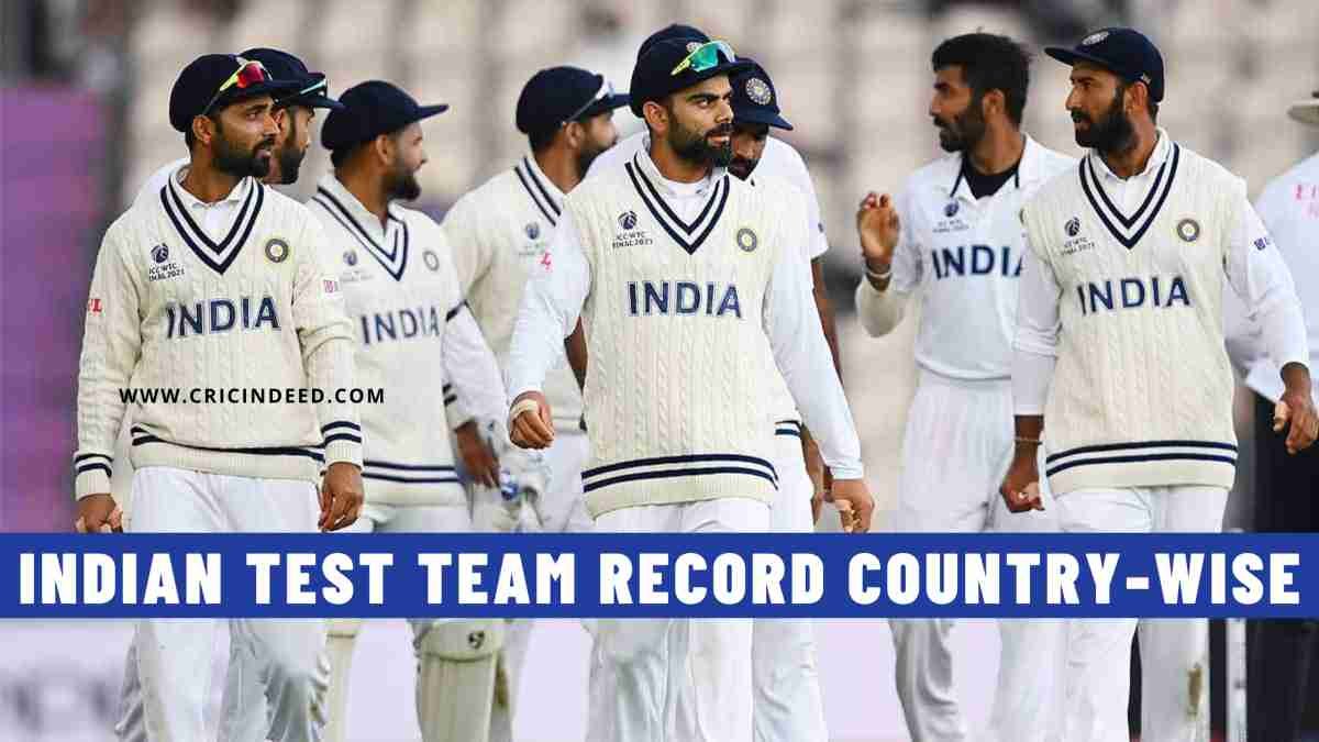 Indian Test Team Record Country-wise