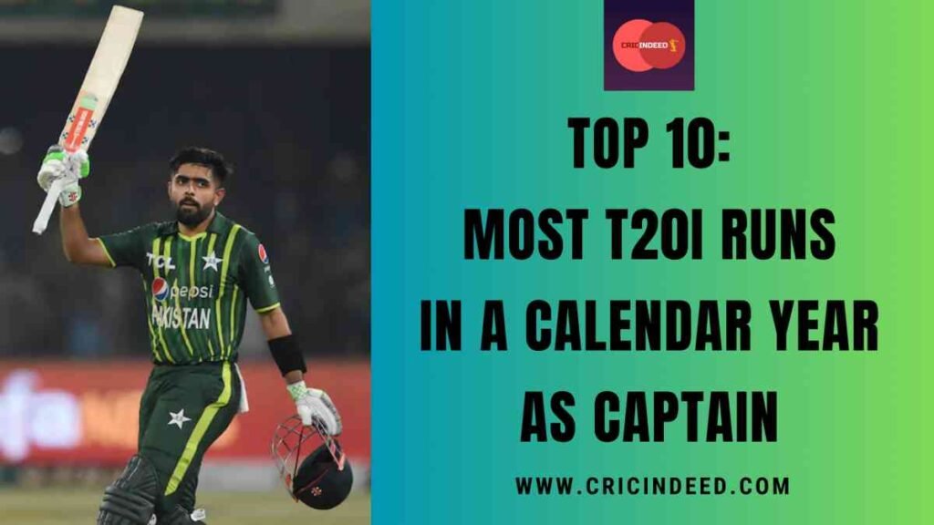 Most T20I Runs in a Calendar Year as Captain