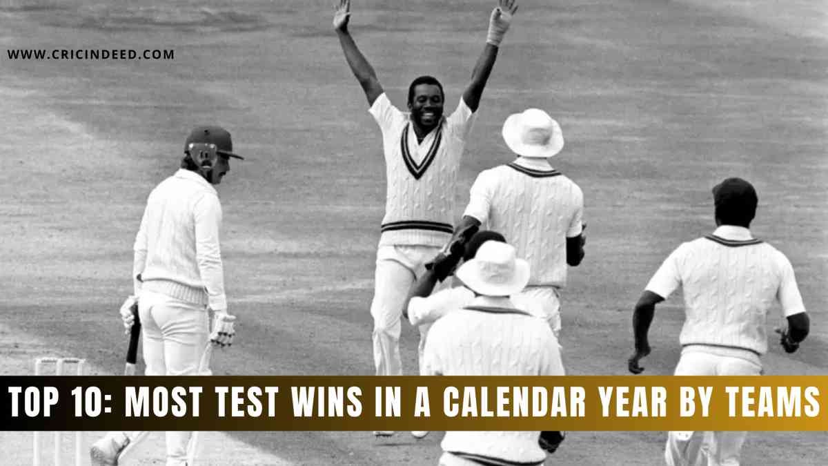 Most Test Wins by Teams in a Calendar Year