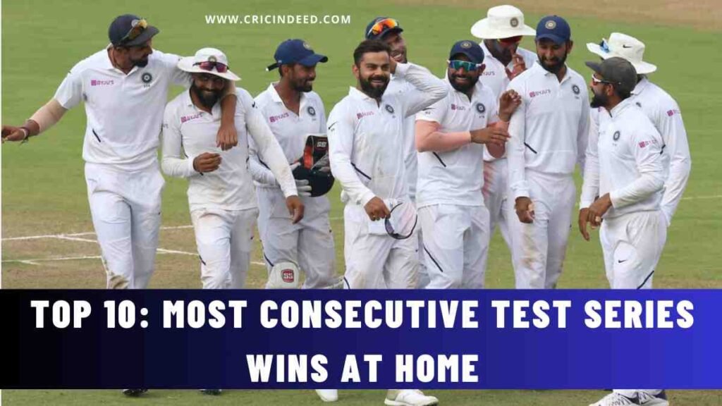 Most Consecutive Test Series Wins at Home