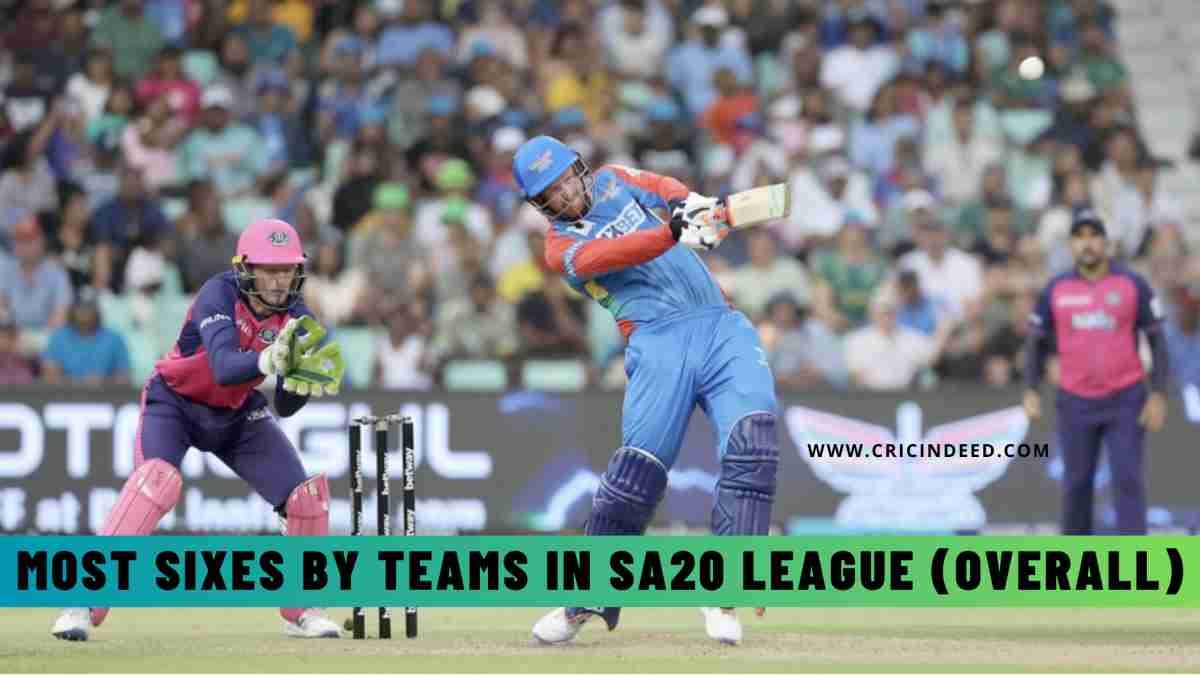 SA20 Stats: Most Sixes by Teams