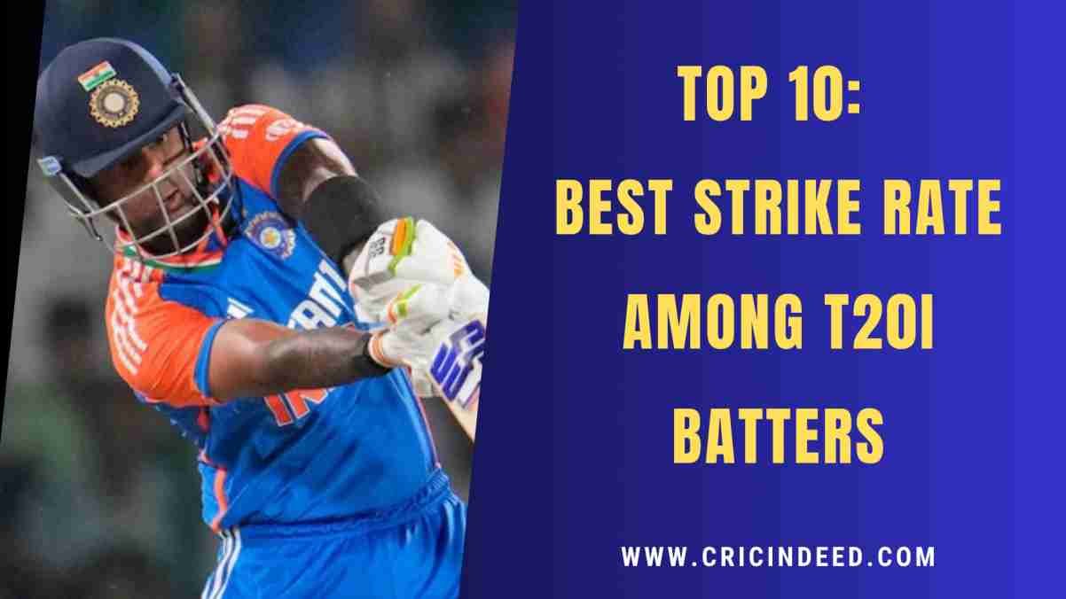 Highest Strike Rate in T20Is
