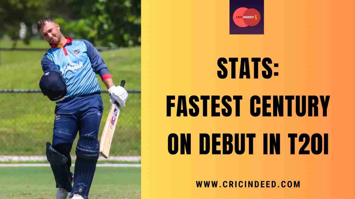 Fastest Century on Debut in T20Is