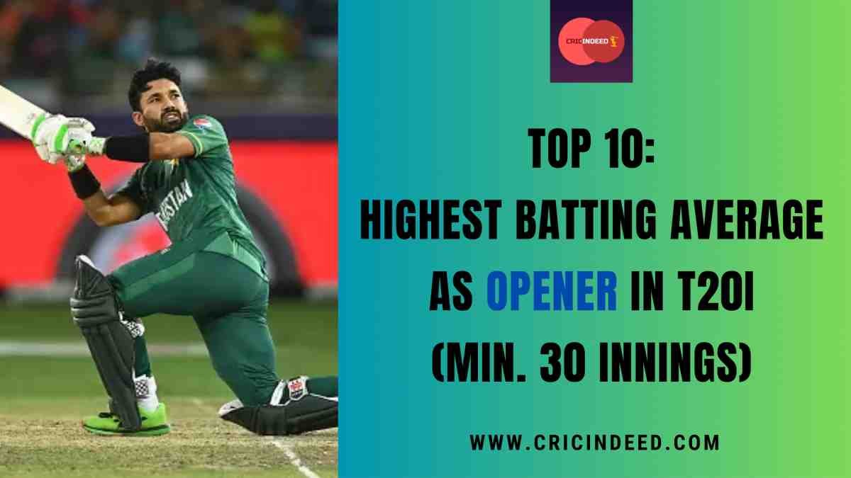 Highest Batting Average as Opener in T20Is