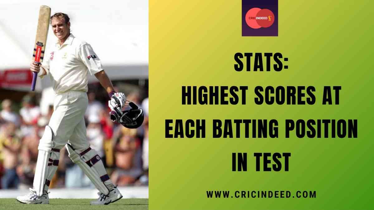 Test Records: Highest Individual Score at Every Batting Position