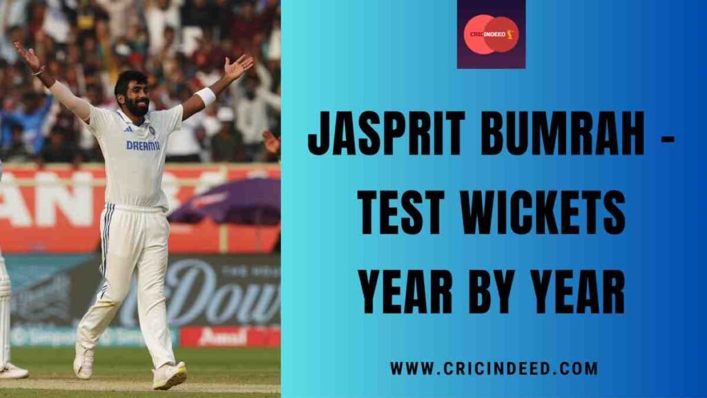 Jasprit Bumrah - Test Wickets Year by Year