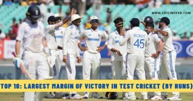 Top 10: Largest Margin of Victory in Test Cricket (by Runs)