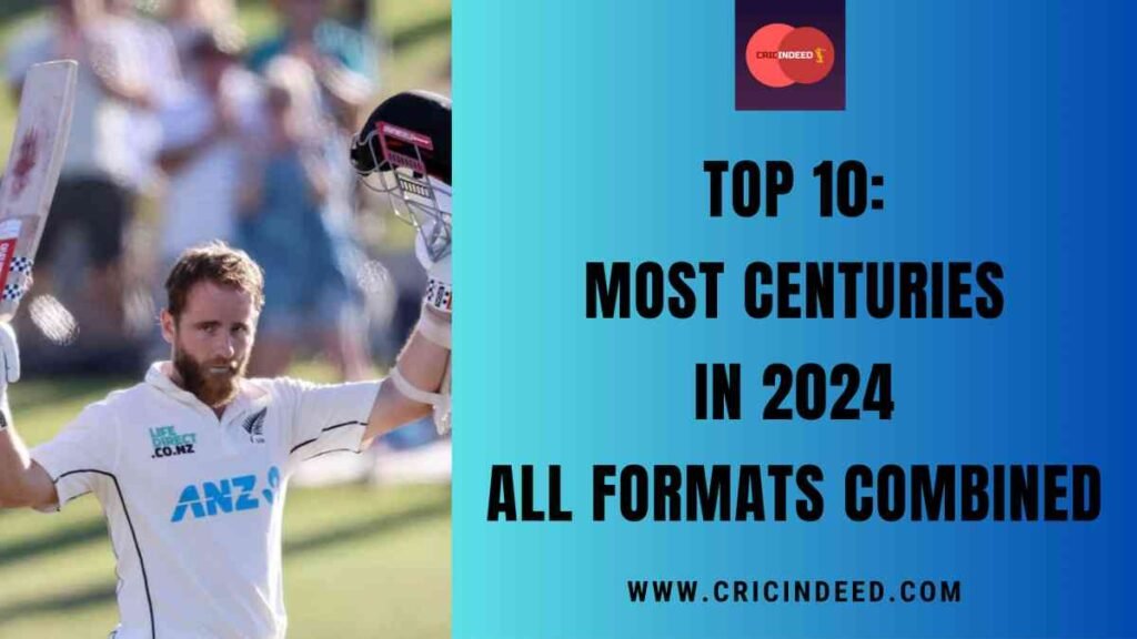 Top 10: Most Centuries in 2024 in All Formats Combined