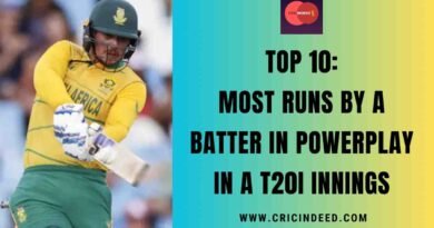 Top 10: Most Runs by a Batter in Powerplay in a T20I Innings
