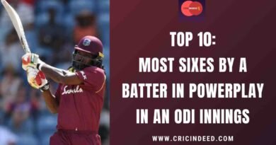 Top 10: Most Sixes by a Batter in Powerplay in an ODI Innings