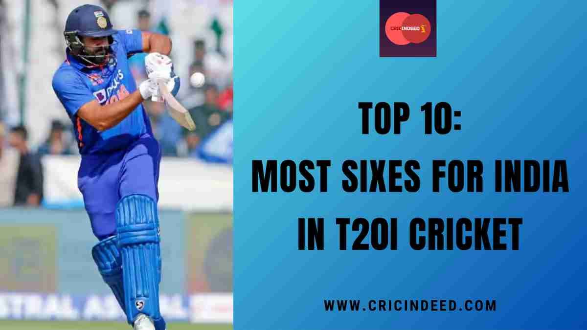 Most Sixes for India in T20Is