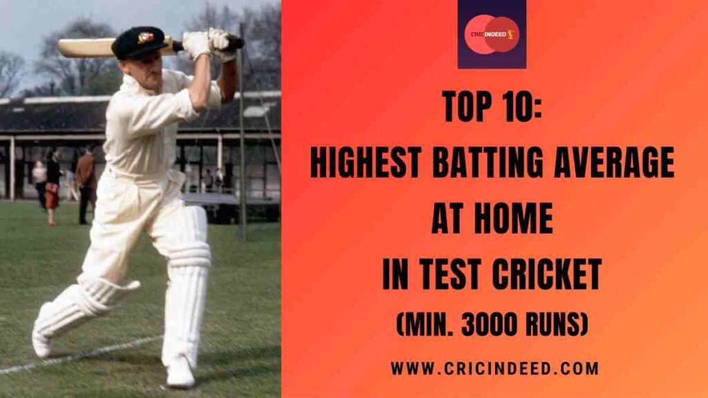 Top 10: Highest Batting Average at Home in Test Cricket (Min. 3000 Runs)