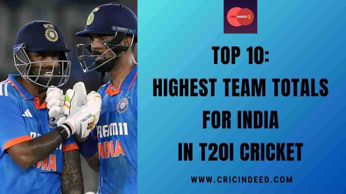 Highest Team Totals for India in T20Is