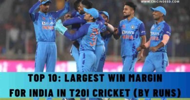 Top 10: Largest Win Margin for India in T20I Cricket (by Runs)