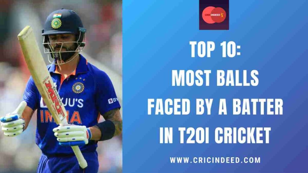 Top 10: Most Balls Faced by a Batter in T20I Cricket