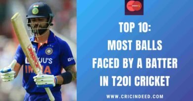 Top 10: Most Balls Faced by a Batter in T20I Cricket
