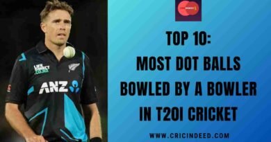 Top 10: Most Dot Balls Bowled by a Bowler in T20I Cricket
