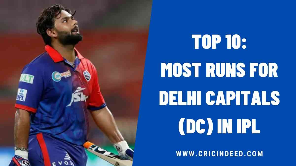 IPL Stats: Most Runs for Delhi Capitals (DC)