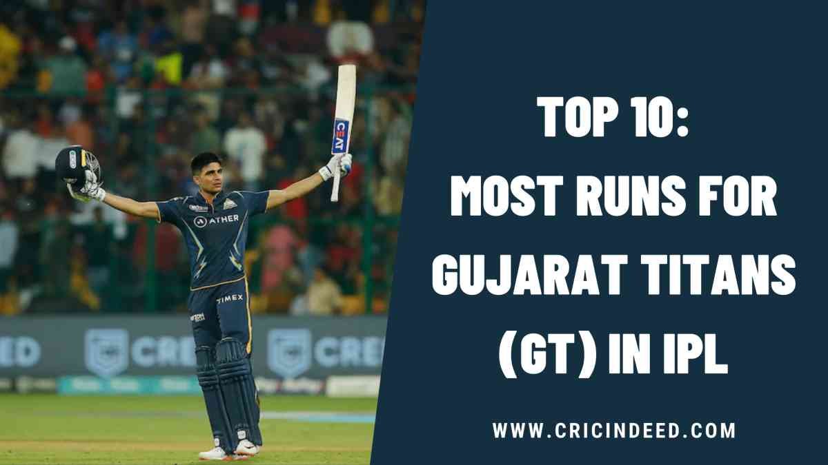 IPL Stats: Most Runs for Gujarat Titans (GT)