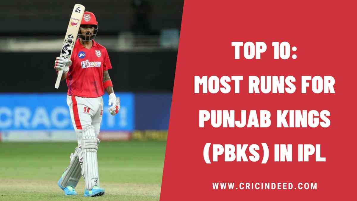 IPL Stats: Most Runs for Punjab Kings (PBKS)
